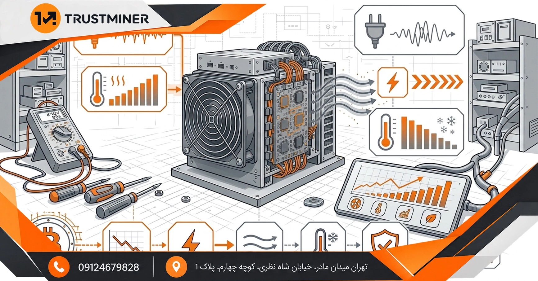 مصرف برق ماینر چقدر است؟ بررسی میزان مصرف و نحوه محاسبه